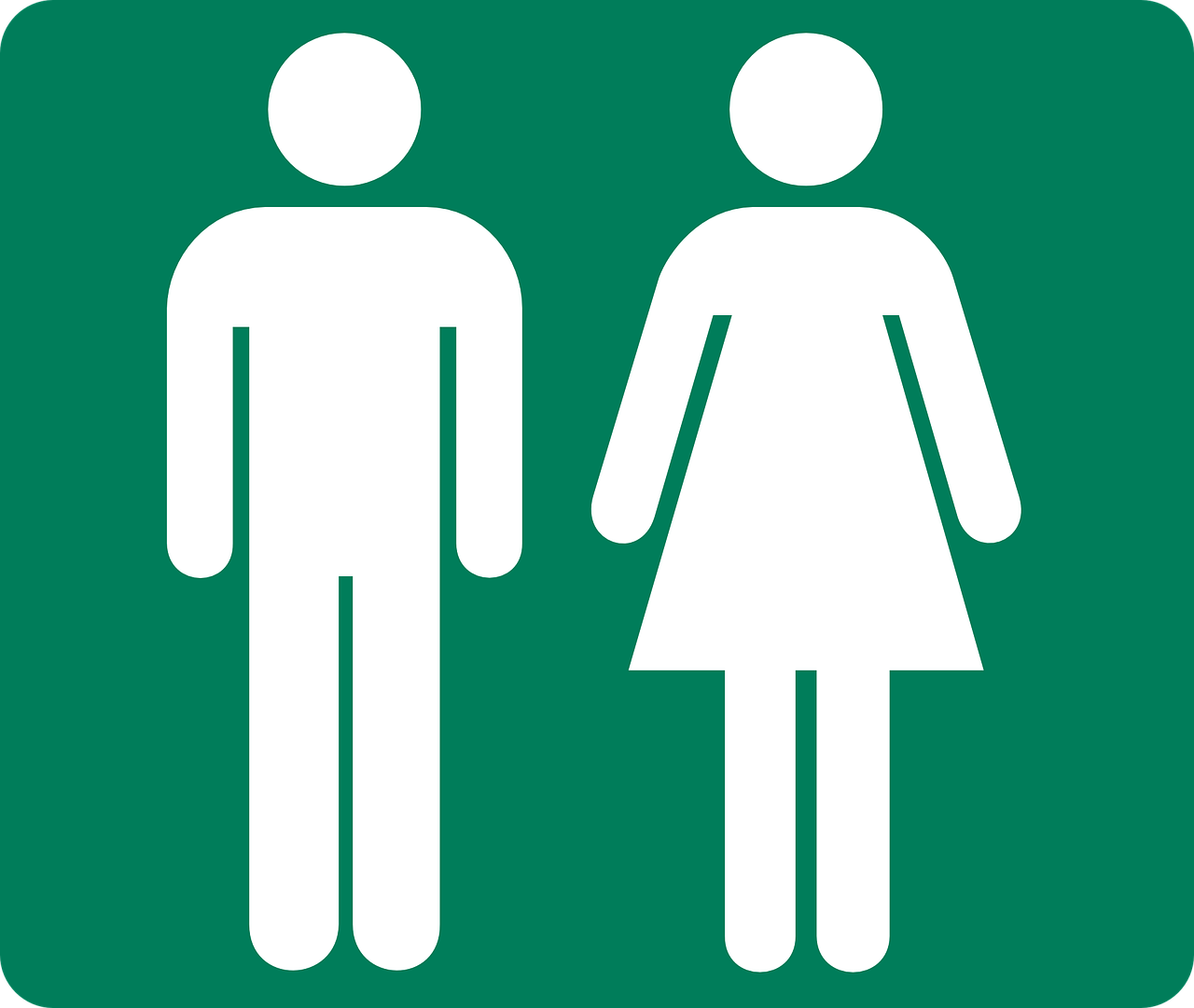 découvrez les enjeux de l'inégalité de genre, ses impacts sur la société et les actions nécessaires pour promouvoir l'égalité entre les sexes. explorez des solutions pour réduire cet écart et favoriser un monde plus équitable.