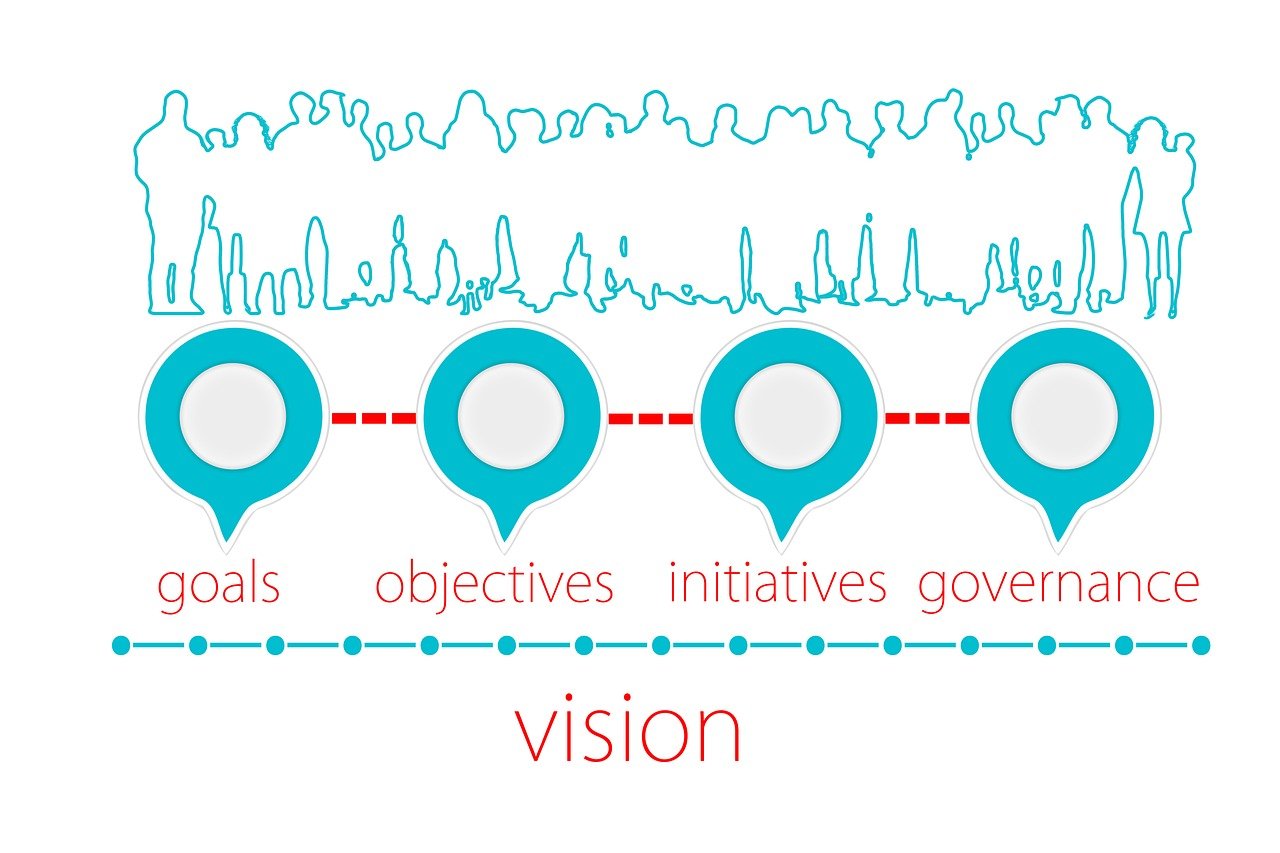 Les initiatives communautaires : un levier pour le changement social
