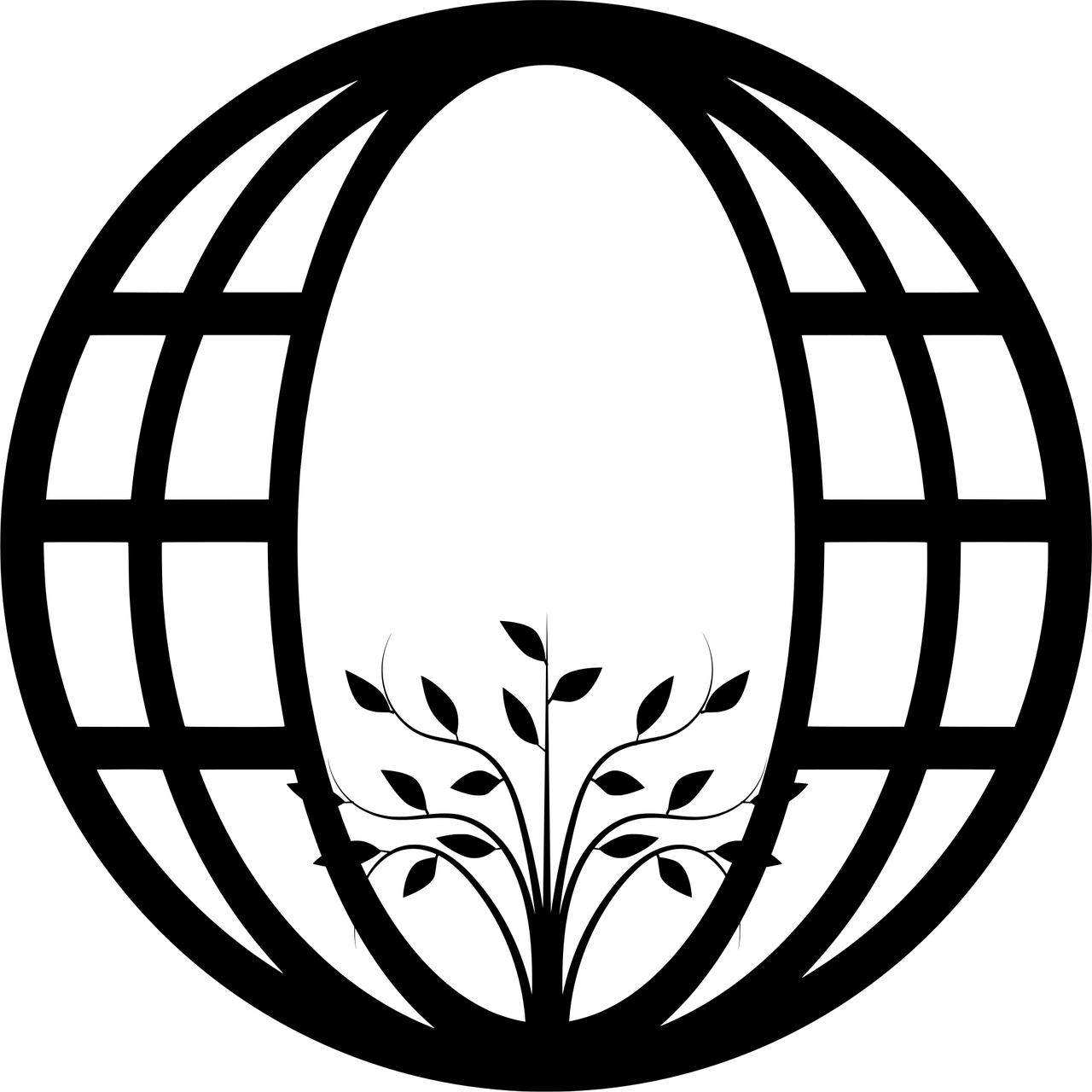 Connecter politiques et pratiques dans l’éducation au changement climatique : leçons tirées du Nord-Est de la Thaïlande