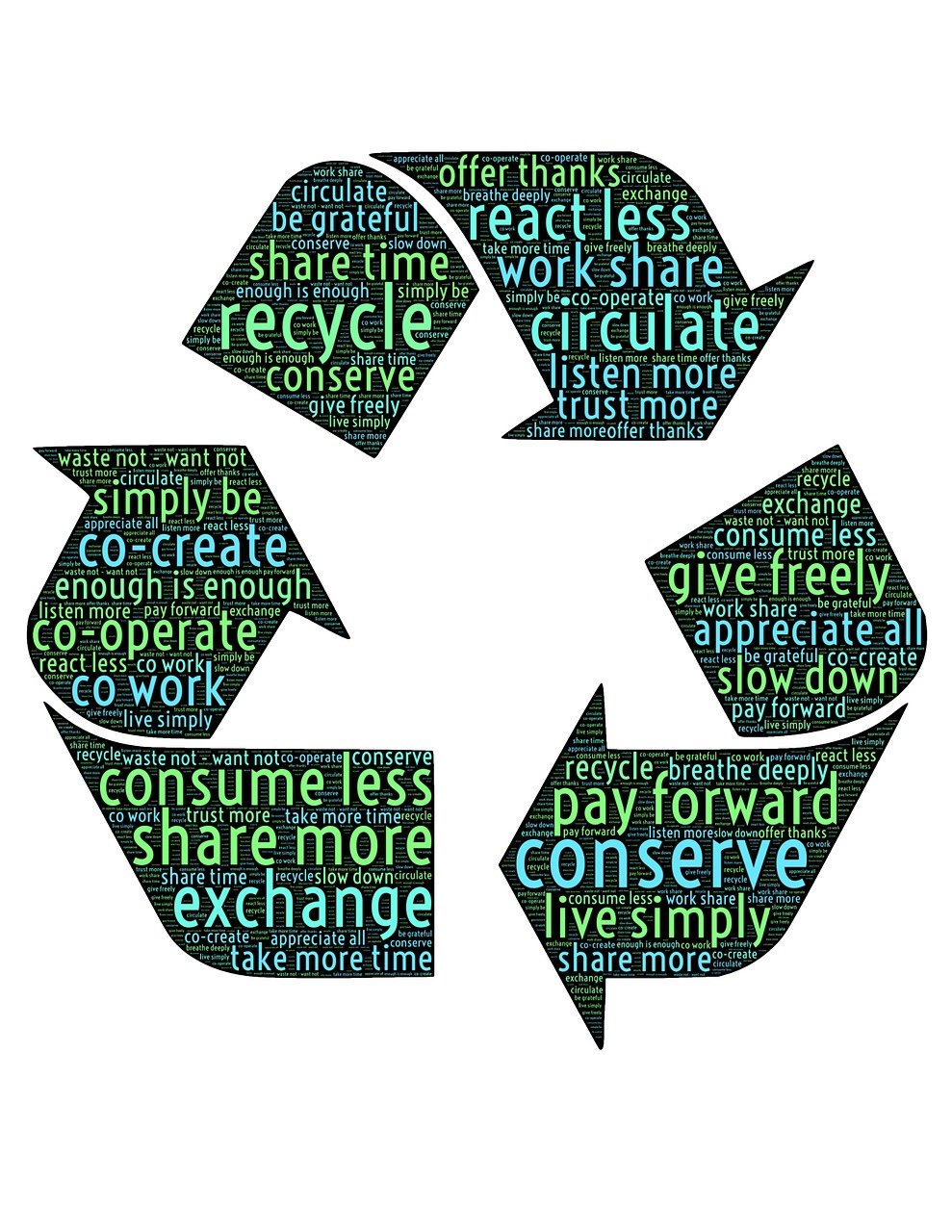 Consommation d’eau durable : conseils et pratiques pour préserver notre ressource essentielle