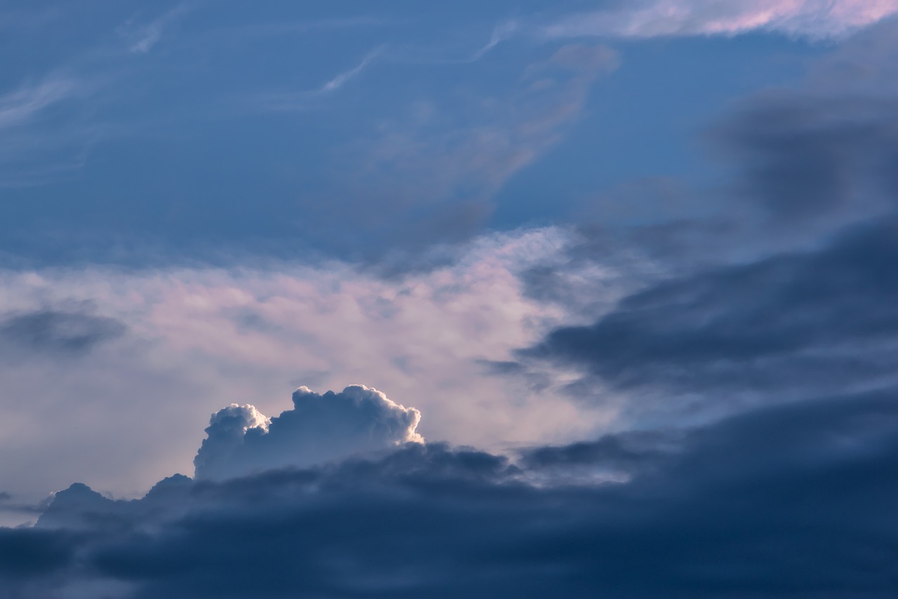 Climat