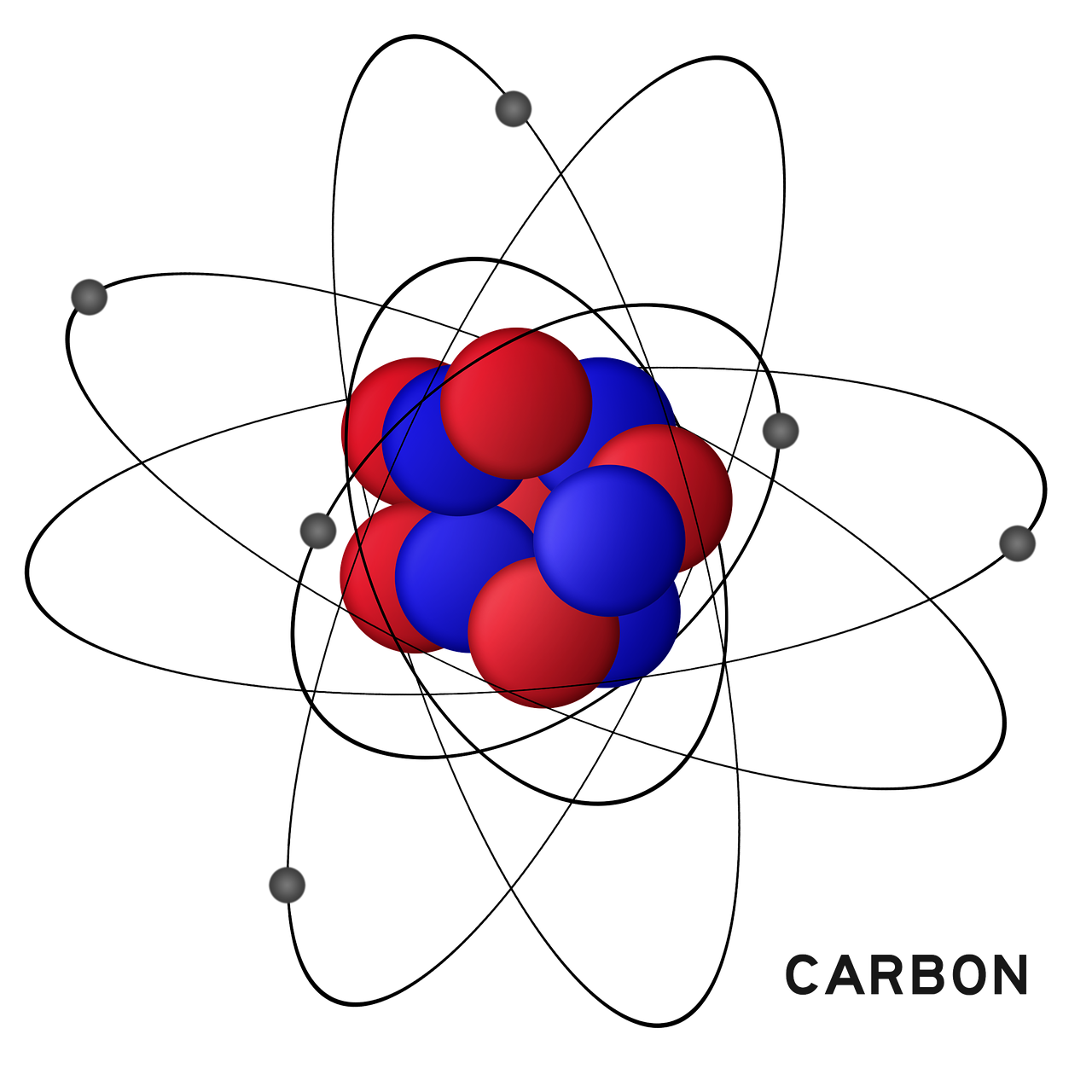 découvrez les avancées de la capture du carbone, une technologie essentielle pour lutter contre le changement climatique en réduisant les émissions de co2 et en promouvant un avenir durable.